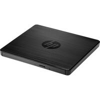 Optical Drives